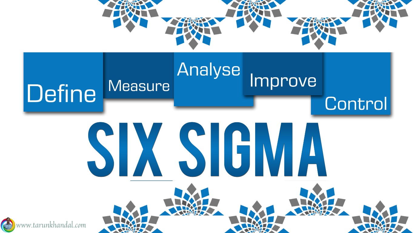 Get Certified With a Lean Six Sigma Course - Learn Digital Marketing in ...