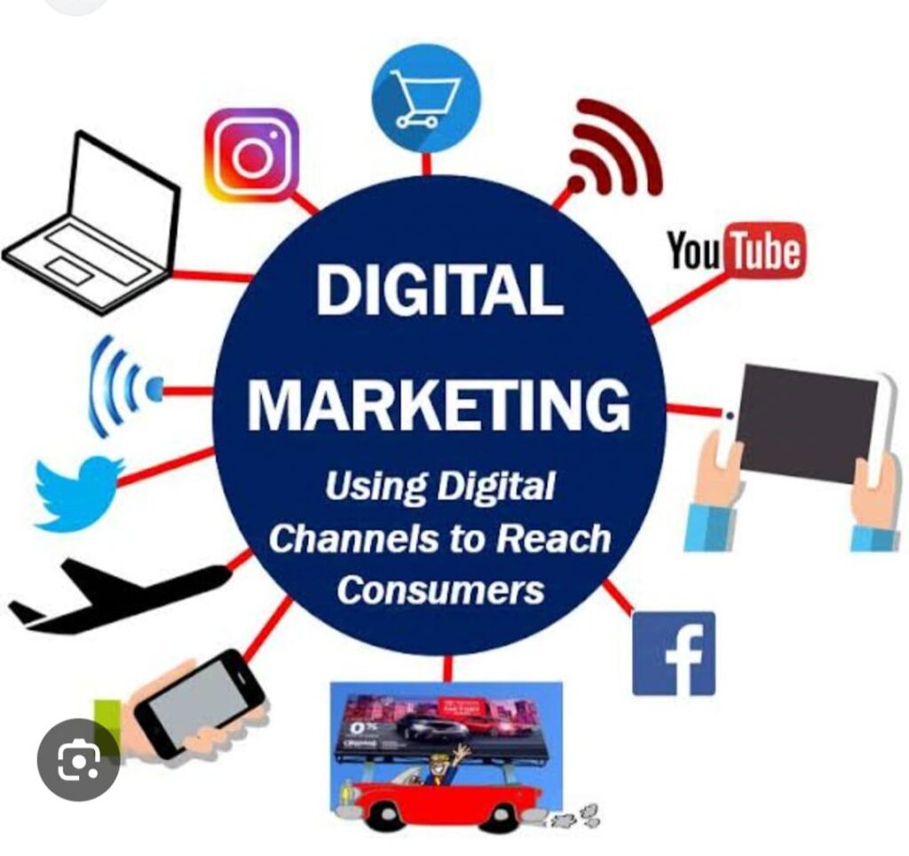 NO.1 Digital Marketing Course